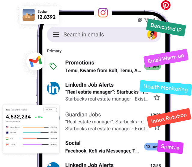 Why HubSpot, And Why It Needs Expert Setup